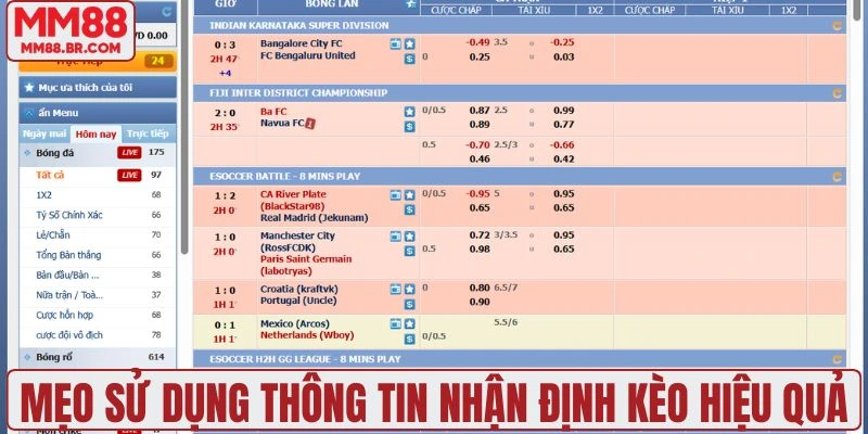 Mẹo sử dụng thông tin nhận định kèo hiệu quả